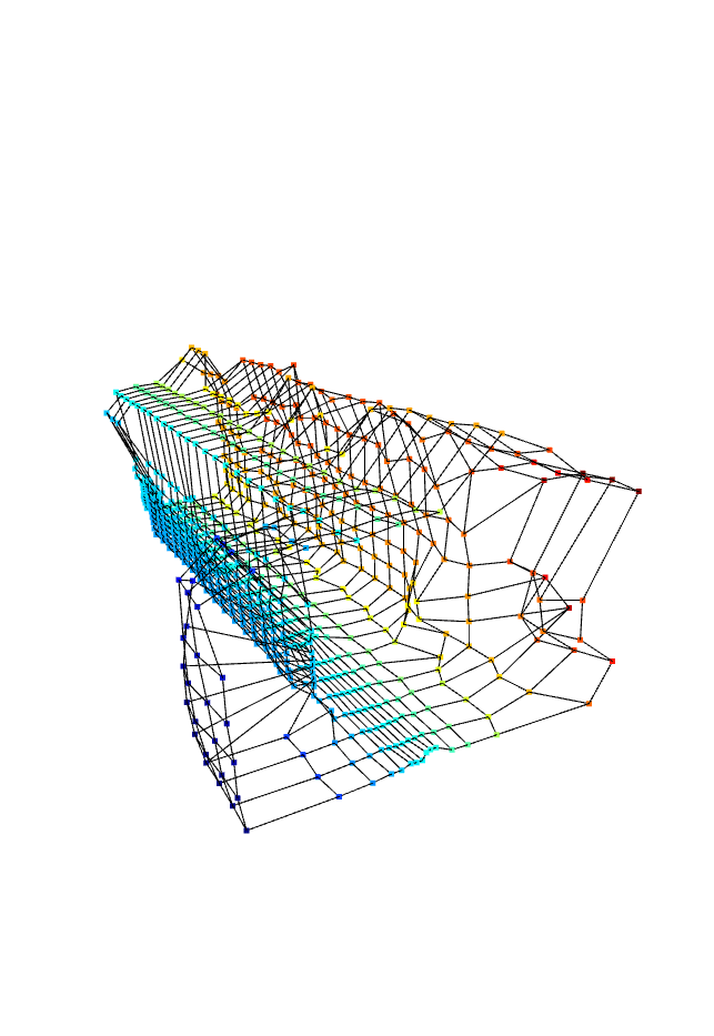 Automated Mapping System